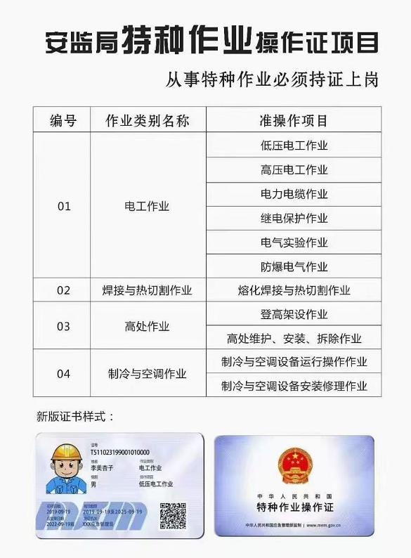 石家莊電工證補貼是真的嗎？怎么領？