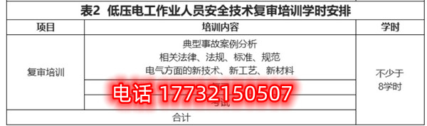 石家莊低壓電工證復(fù)審培訓(xùn)課時多少？Q截圖20230123224301.jpg