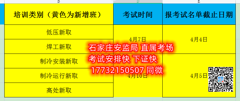 4月石家莊安監(jiān)局特種作業(yè)證考試時間安排