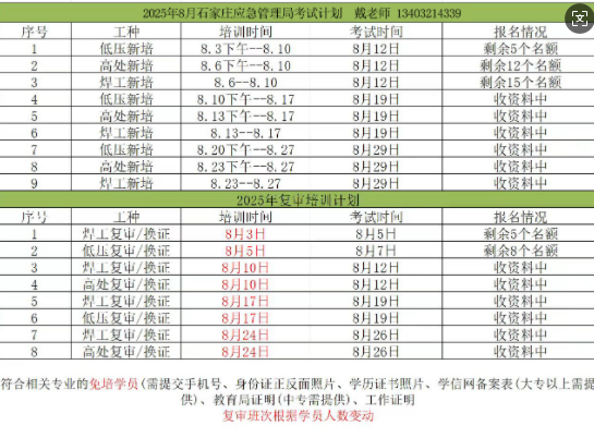 應(yīng)急管理局焊工證需要去哪里報(bào)名？全國(guó)通用嗎？